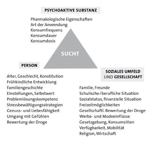 Leider haben wir keinen Alternativtext zu diesem Bild, aber wir arbeiten daran.